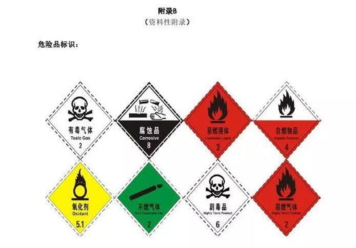 《再生资源绿色回收规范》行业标准公开征求意见 商务部推动行业绿色发展