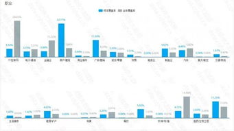 云威榜重庆互联网塑料制品行业优秀案例分析报告（第495期） 再生资源回收